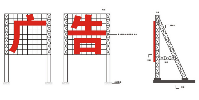 發光字鋼結構